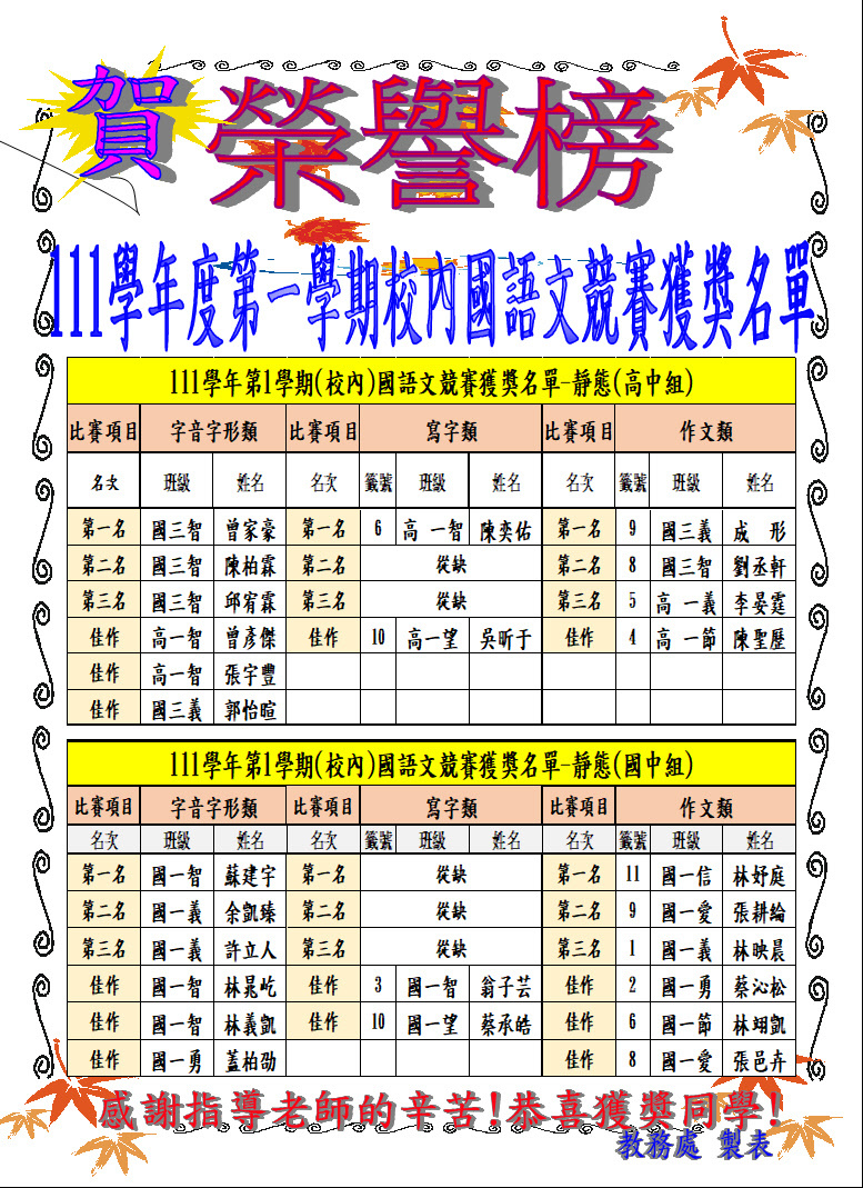 圖片說明